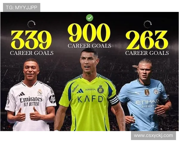 全球知名足球明星姓名汇总及其成就介绍