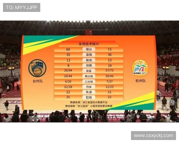 杭州排球队在钻石联赛积分榜上以81分稳居第一名展现强劲实力